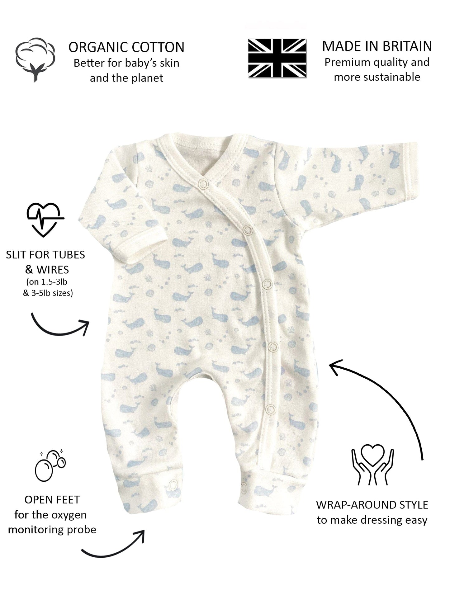 Tiny Baby Sleepsuit, Ocean Blue, Premium 100% Organic Cotton Sleepsuit / Babygrow Tiny & Small